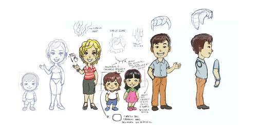 familia model chart
